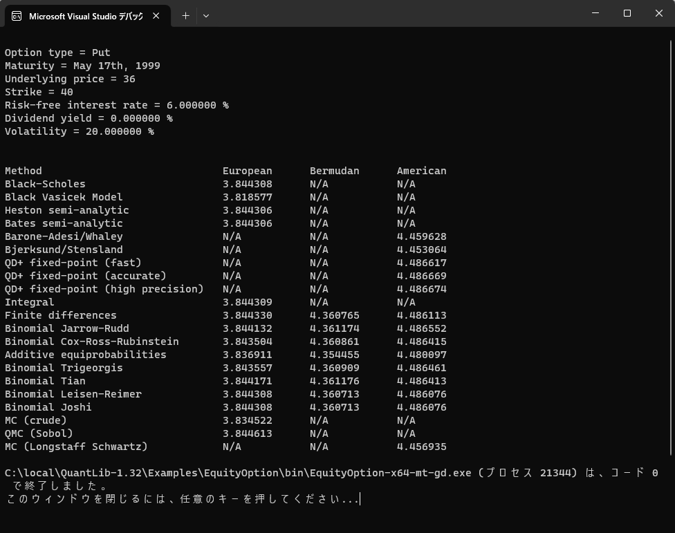 EquityOptionプロジェクトの実行結果 Console画面出力