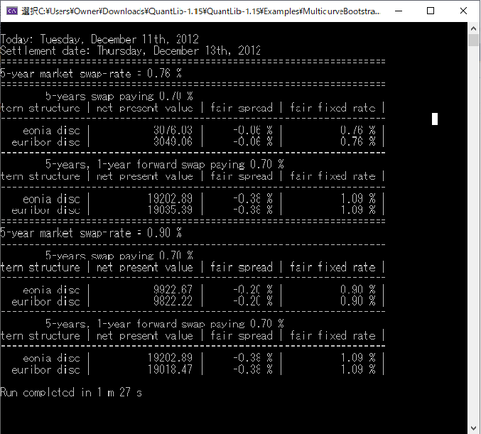 MulticurveBootstrapping ExapmleのConsole画面の出力