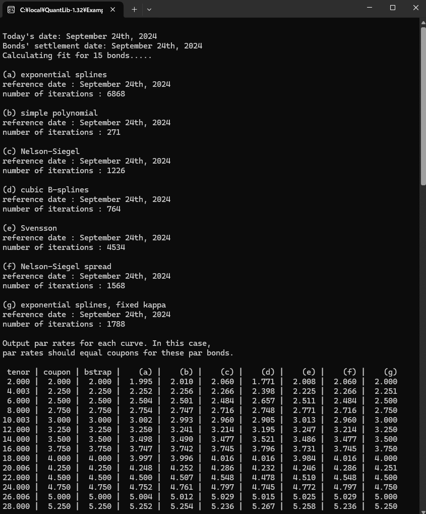 FittedBondCurve project console output 1
