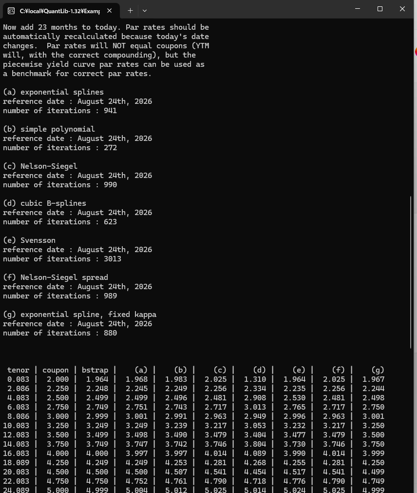FittedBondCurve project console output 2