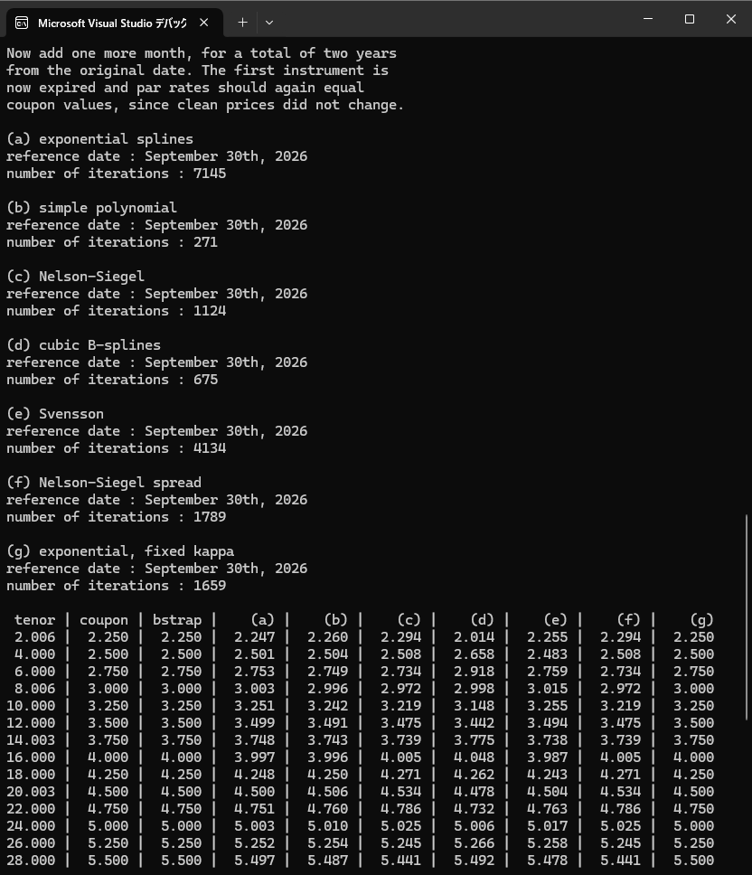 FittedBondCurve project console output 3